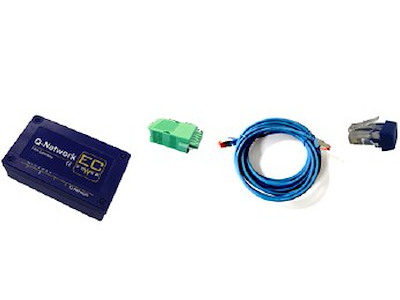 Q-Network FNN Gateway