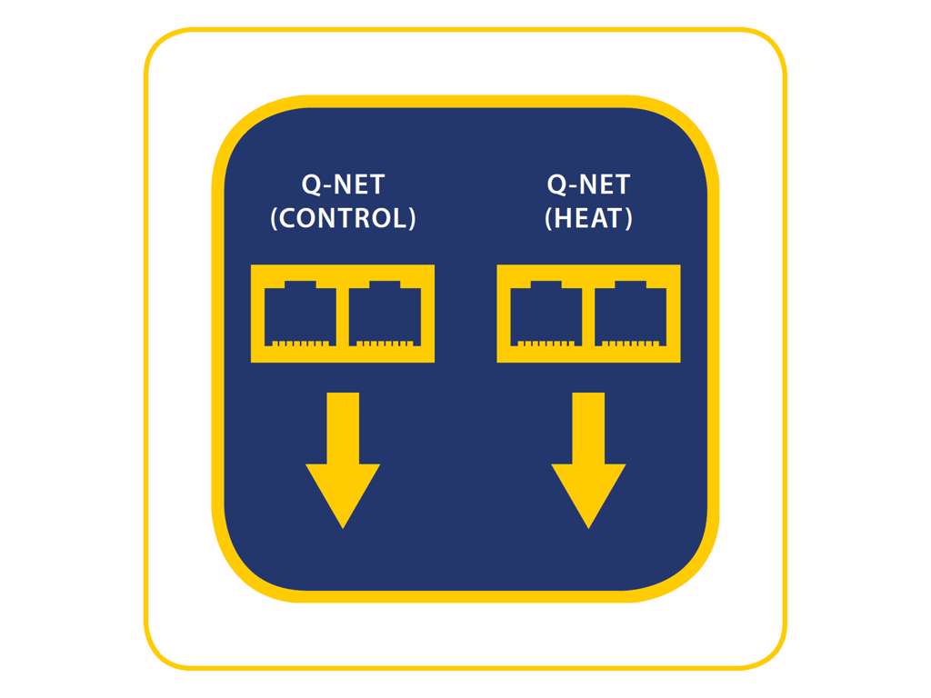 Label - Q-net