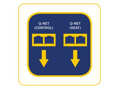 Label - Q-net
